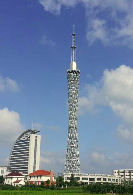 fpay钱包 -轻松支付,放心选择